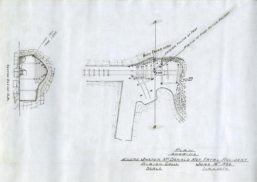 A line drawing with a close-up detail showing where a body was found, the location of a pit prop before the accident and the location after the accident. The victim was hit by the prop. The title is Plan showing where Jasper McDonald met fatal accident, Albion Colliery, June 16, 1926.