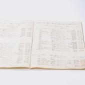 Payroll ledger from Albion Mines covering February to May 1885. It contains the names, occupations and pay rates of men employed in the mine.